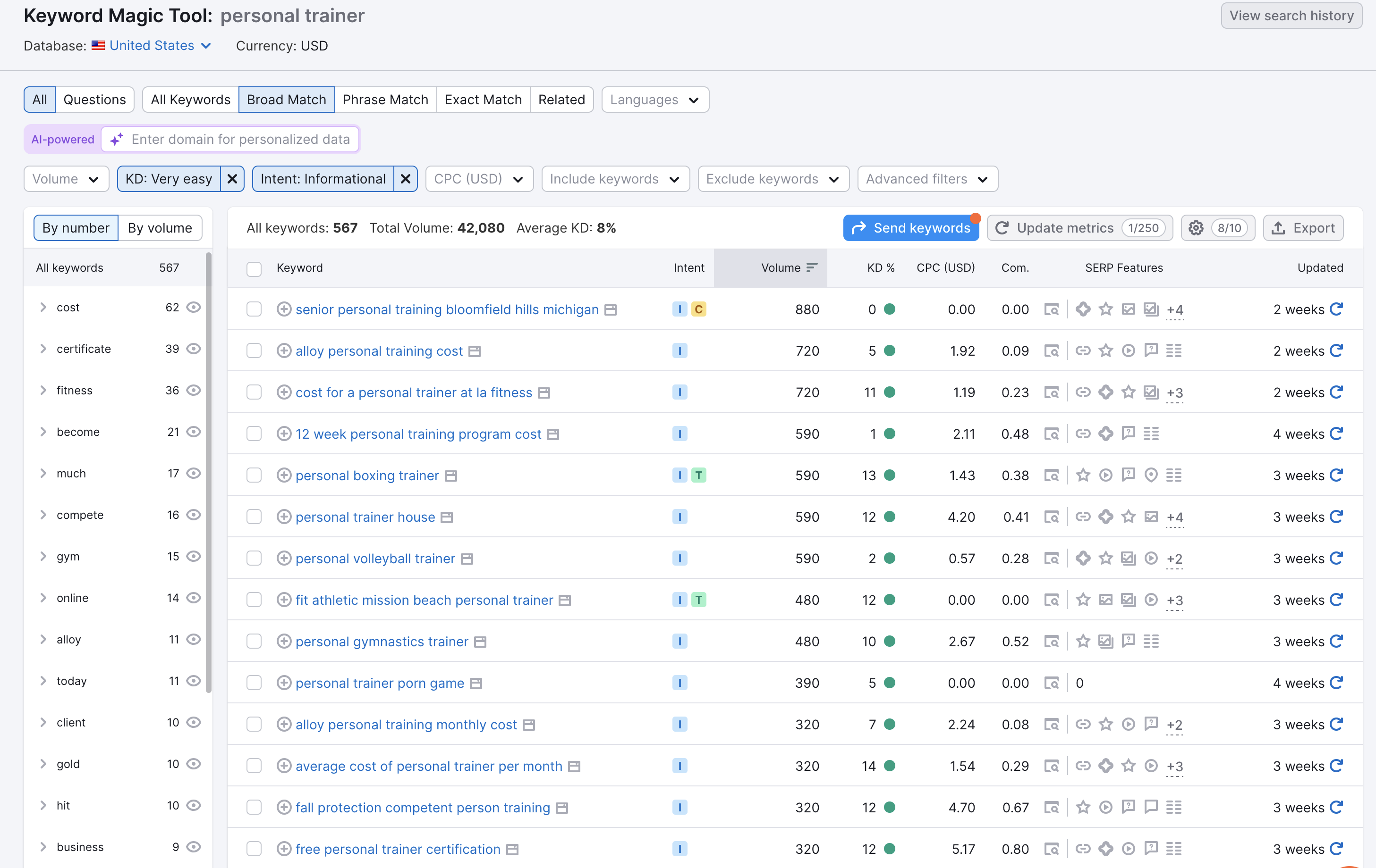 Long Tail keywords related to "Personal Trainer"